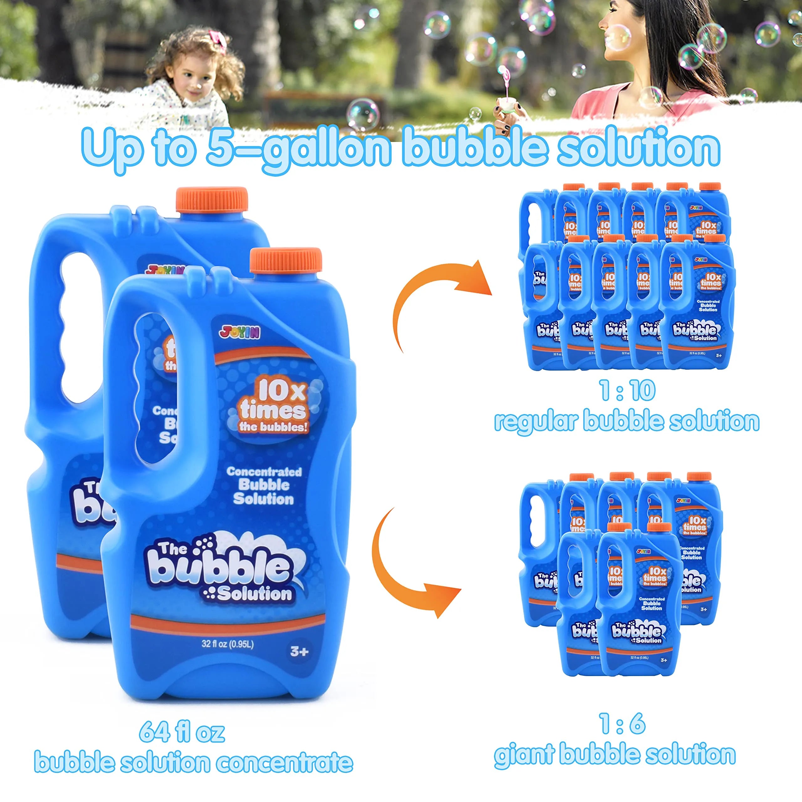 32 oz Bubble Solution Concentrated, 2-Pack Blue