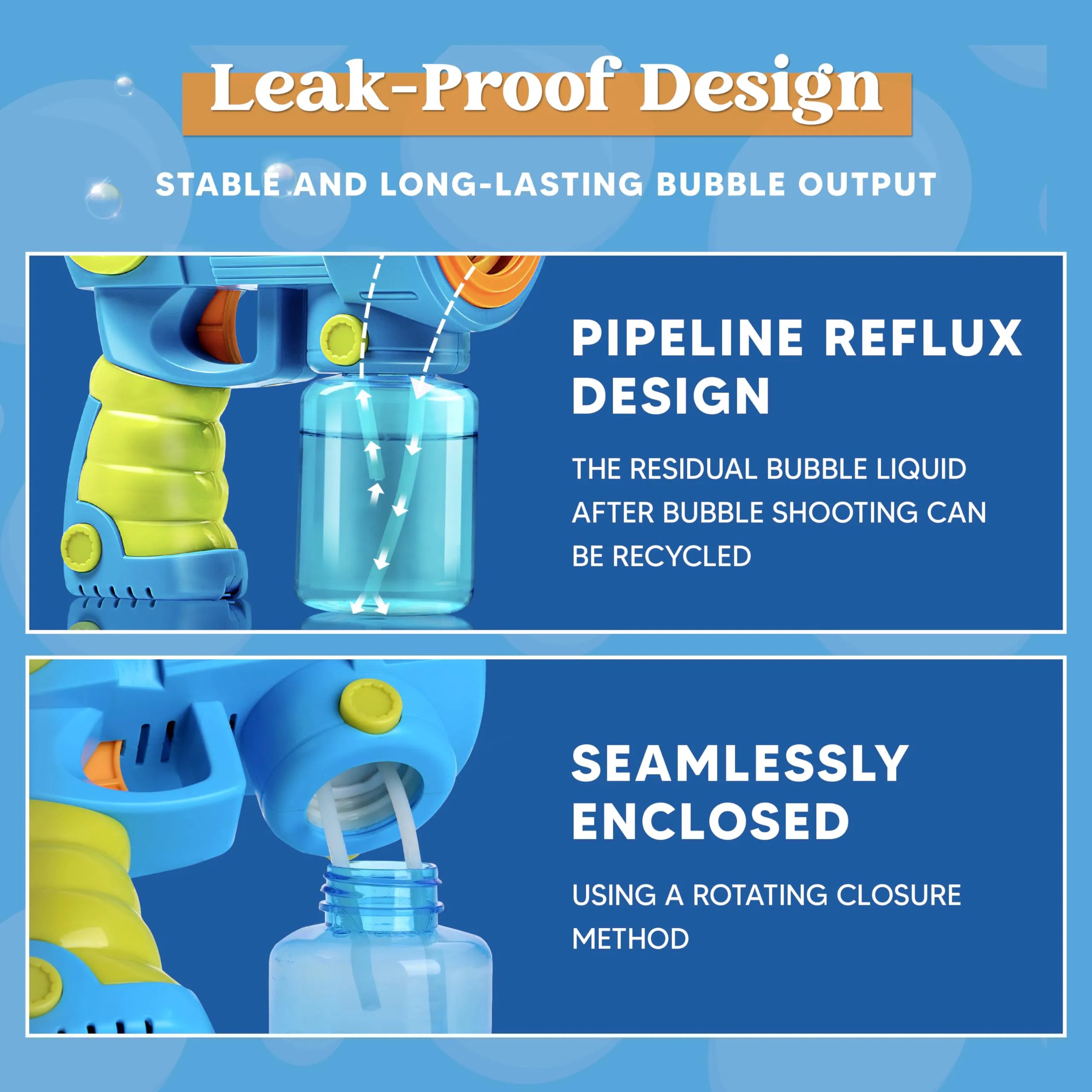 2-Pack Bubble Gun Machine with Refill Solution, 5000+ Bubbles Per Minute