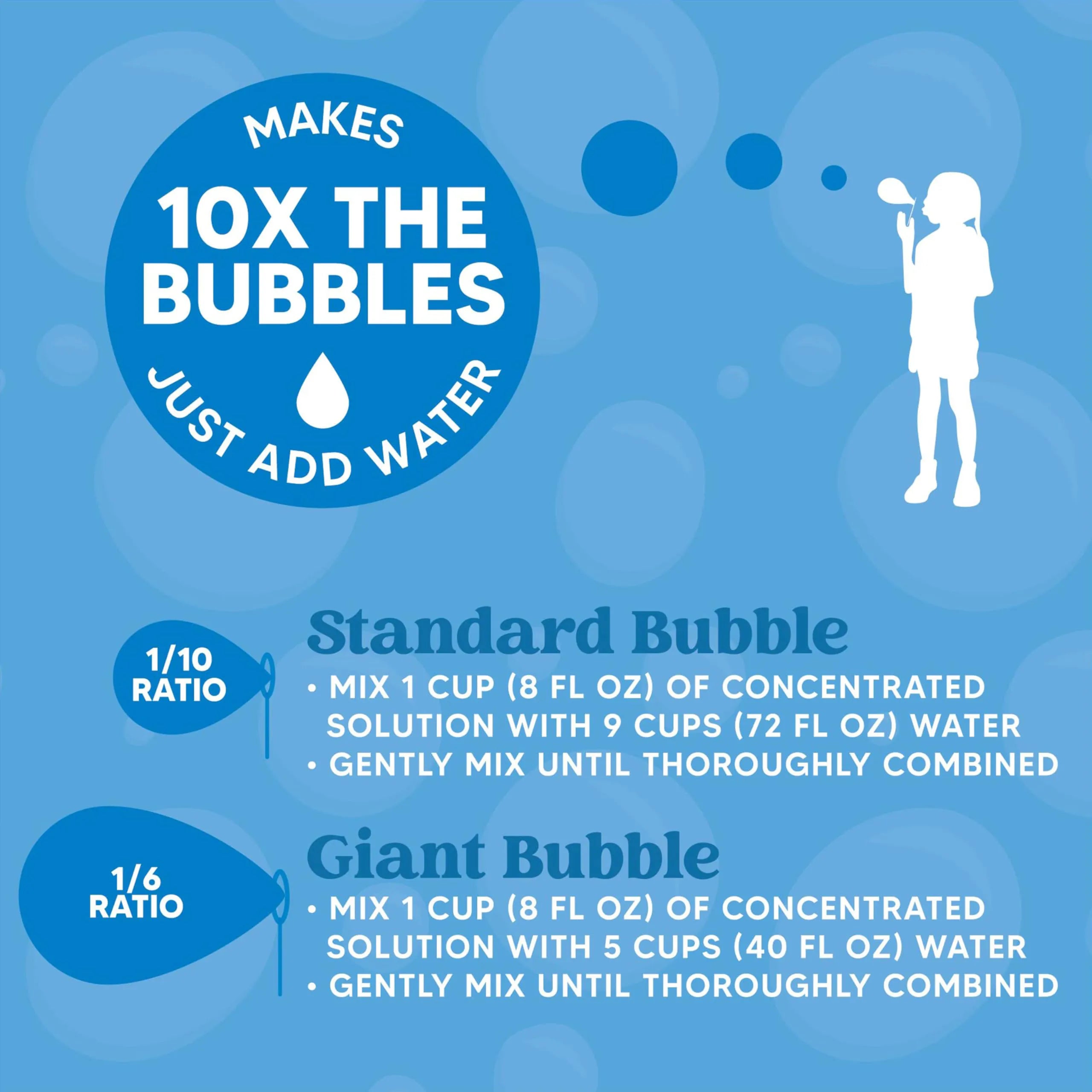 2-Pack Bubbles Refill Solution 64oz (Makes Up to 5 Gallons) for Bubble Machine
