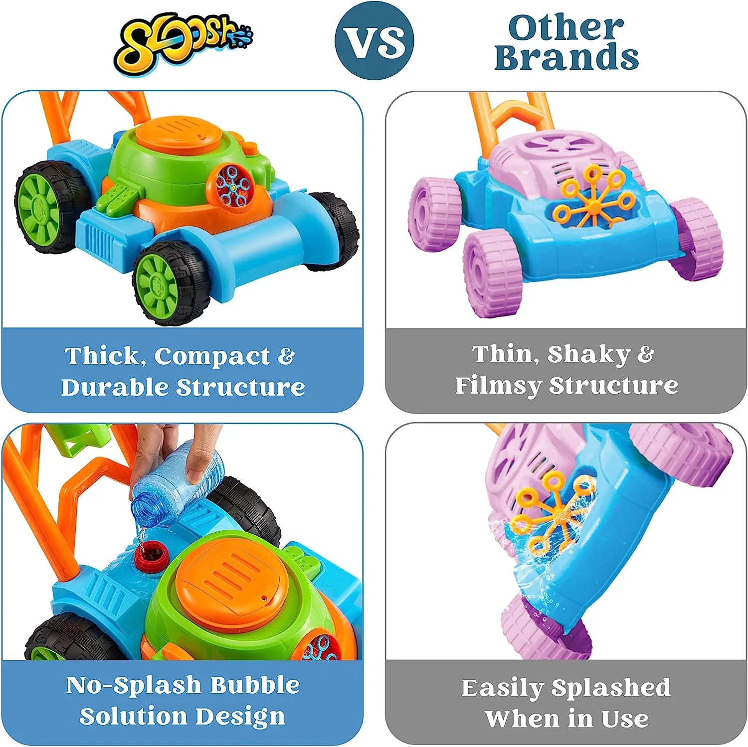 Sloosh Bubble Lawn Mower Toddler Toys, Blue